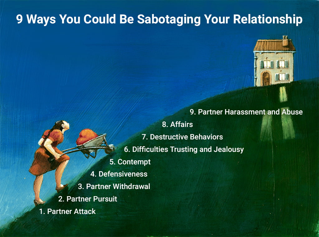 An Infographic Illustration Of A Woman Pushing A Wheelbarrel With A Heart Inside It Up A Hill That Lists All 9 Ways People Self-Sabotage Their Romantic Relationships