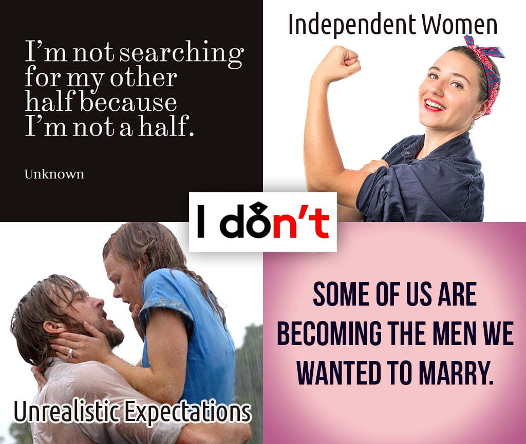 Montage Of 5 Images Illustrating Various Reasons Why Millennials Aren't Getting Married